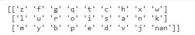 Image from section: From Geometry to Keyboard Layouts: Integer Programming