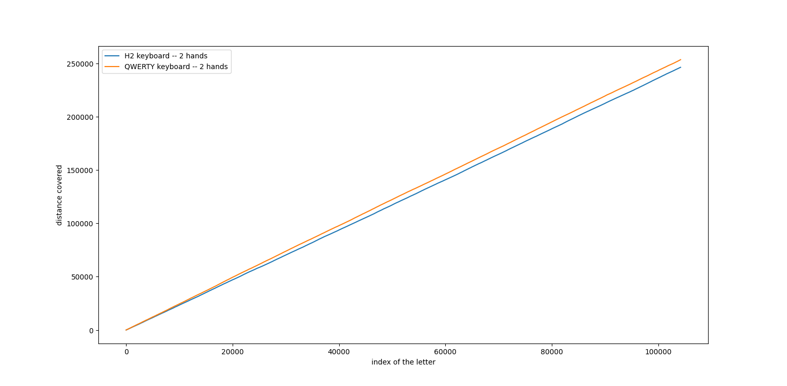Image from section: Validating the Model: Testing and Results