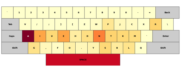 Image from section: Tantangan dan Hasil di Bahasa Indonesia