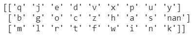 Image from section: From Geometry to Keyboard Layouts: Integer Programming
