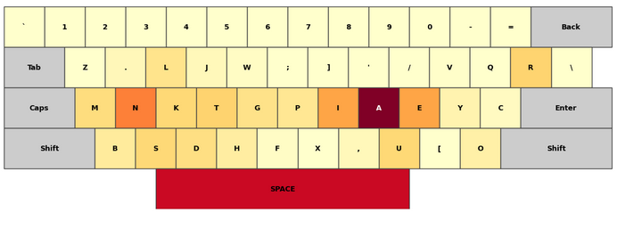 Image from section: Tantangan dan Hasil di Bahasa Indonesia