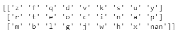 Image from section: From Geometry to Keyboard Layouts: Integer Programming
