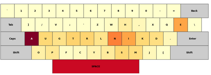 Image from section: Tantangan dan Hasil di Bahasa Indonesia