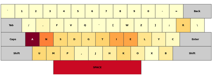 Image from section: Tantangan dan Hasil di Bahasa Indonesia
